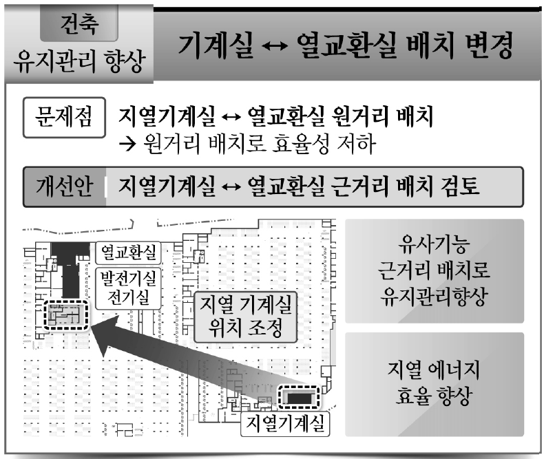 260105_사례01.png