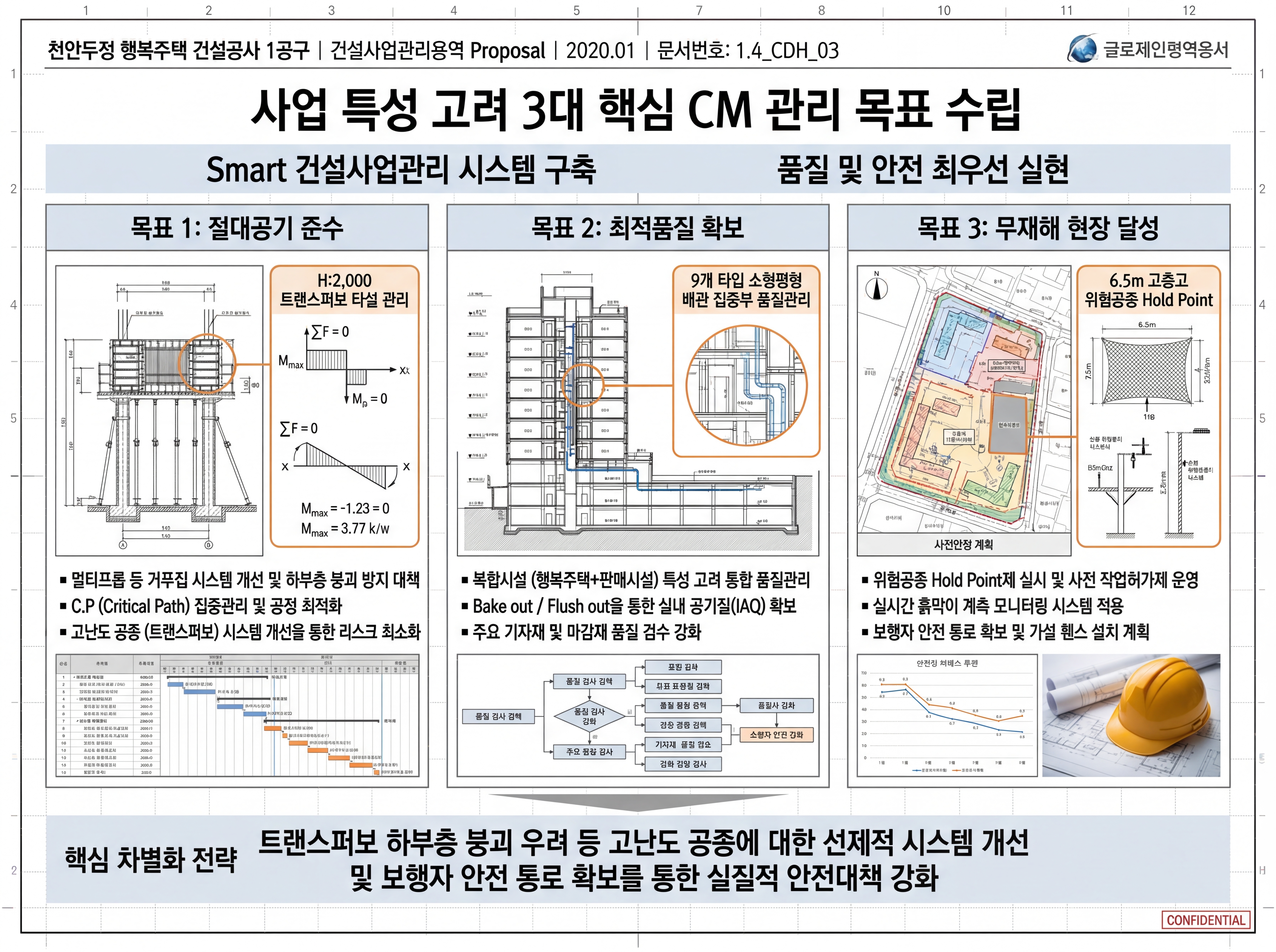 CM-Proposal-6e5it-1.png