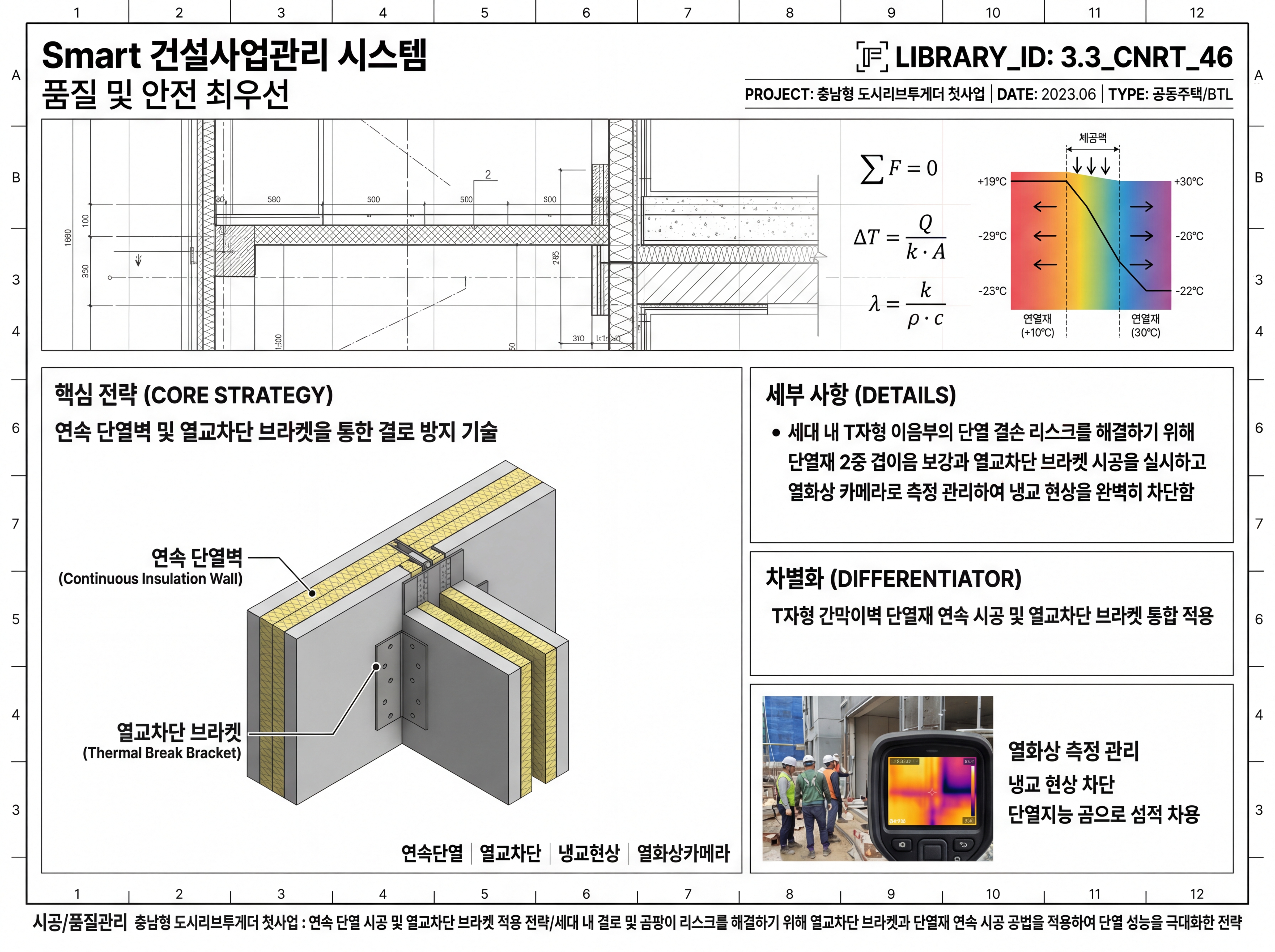 CM-Proposal-c11y89-1.png