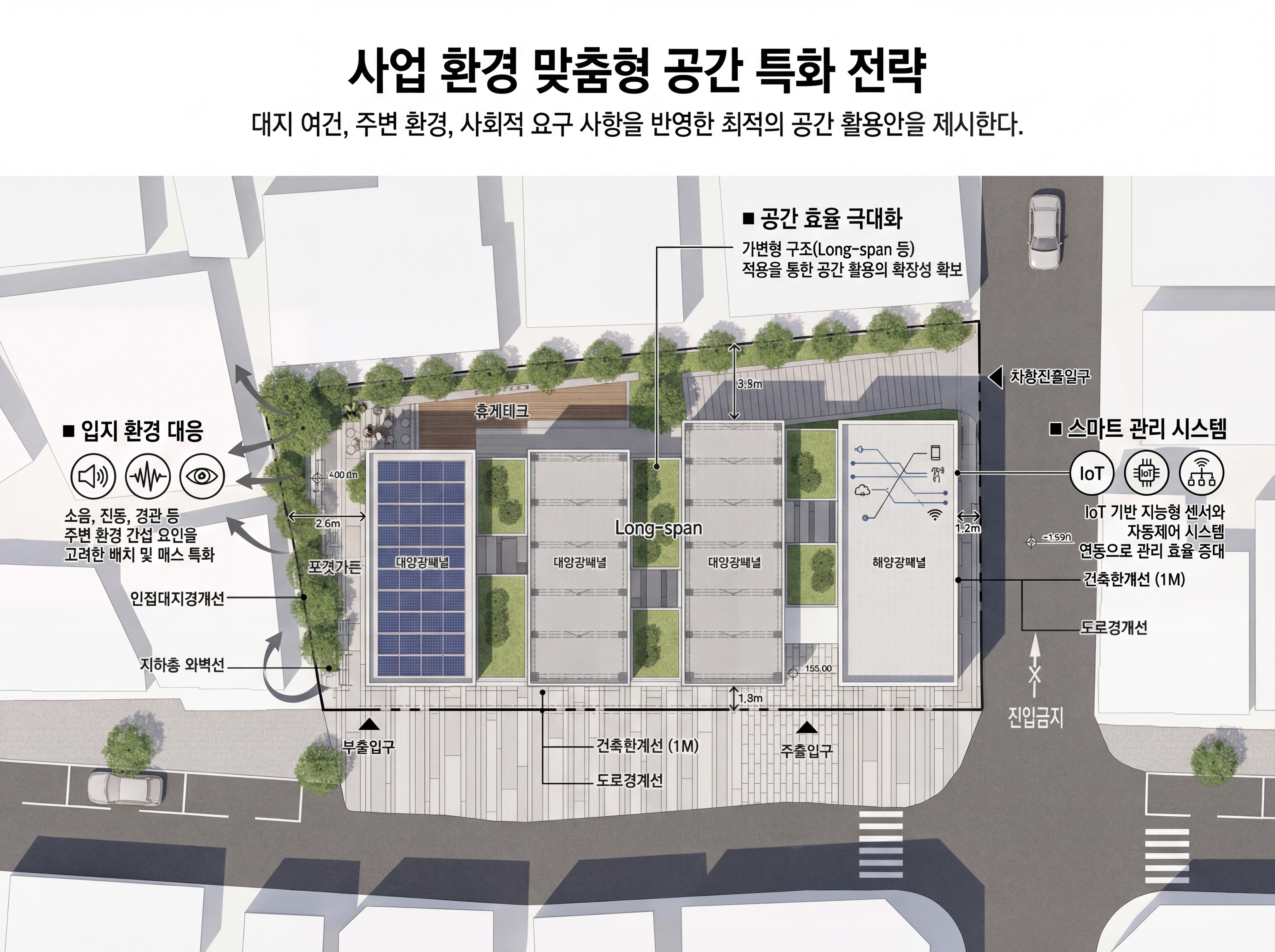 CM-Proposal-fog87r-0.png