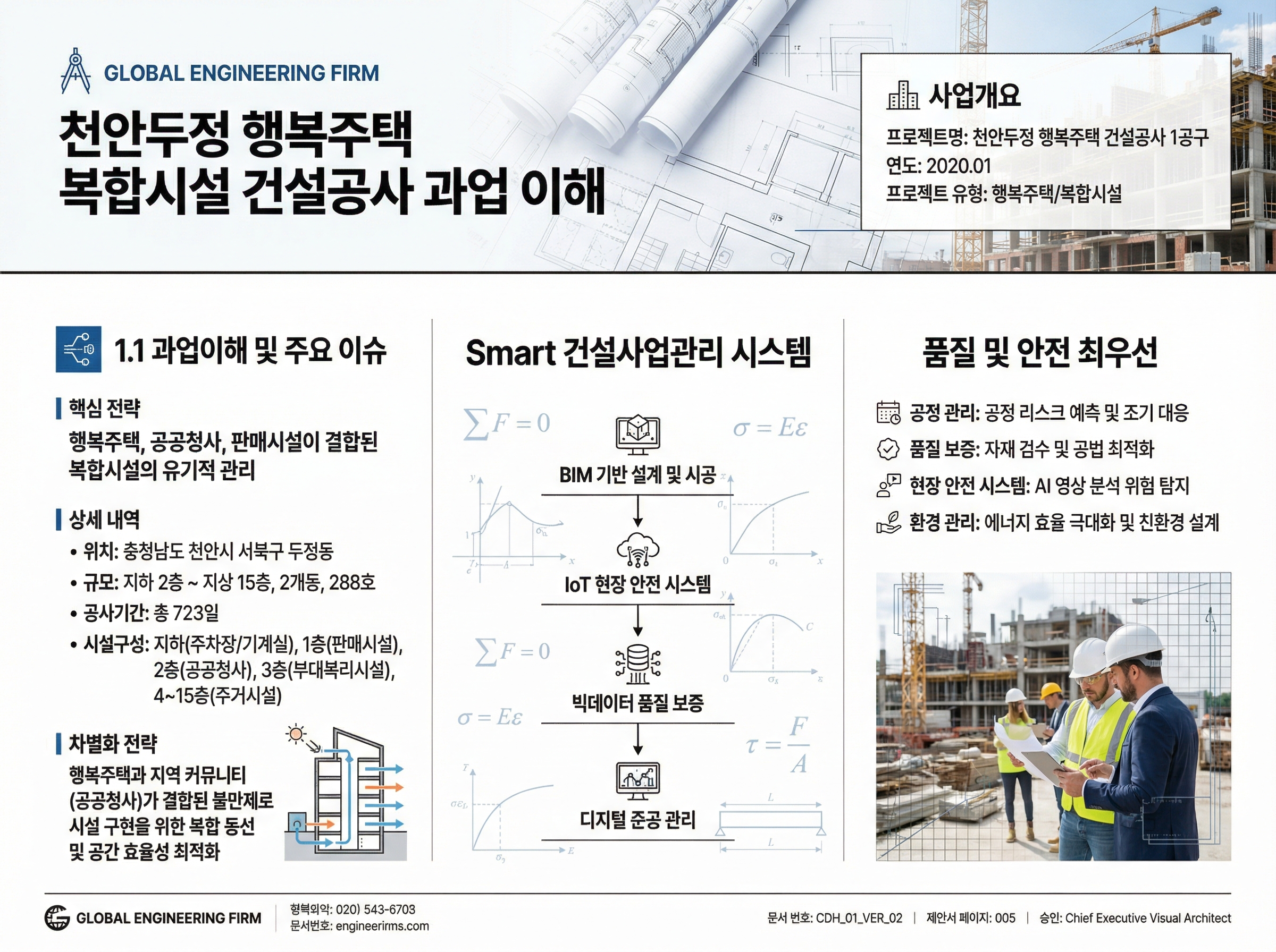 CM-Proposal-kzem7r-1.png