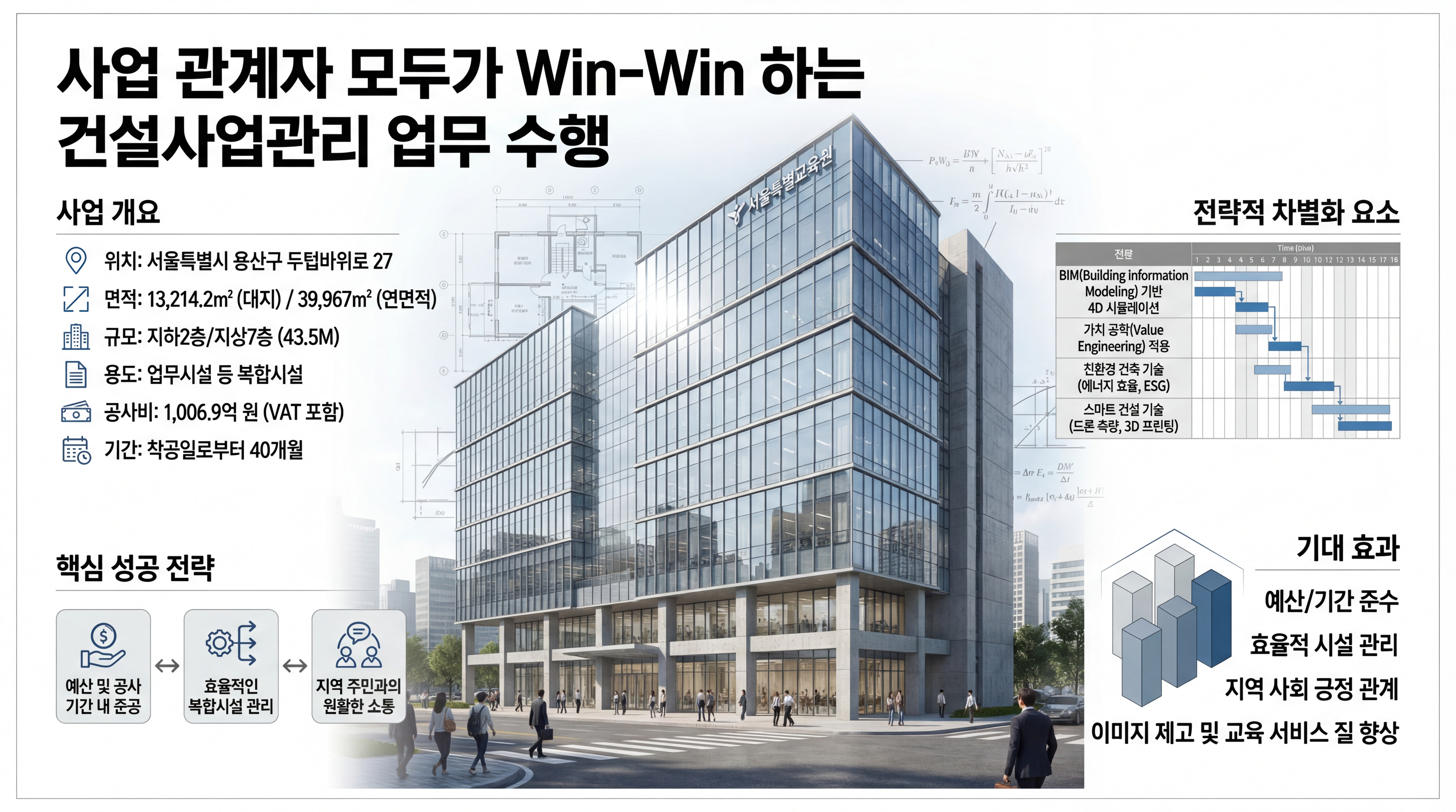 CM-Proposal-vcei1b-1.png